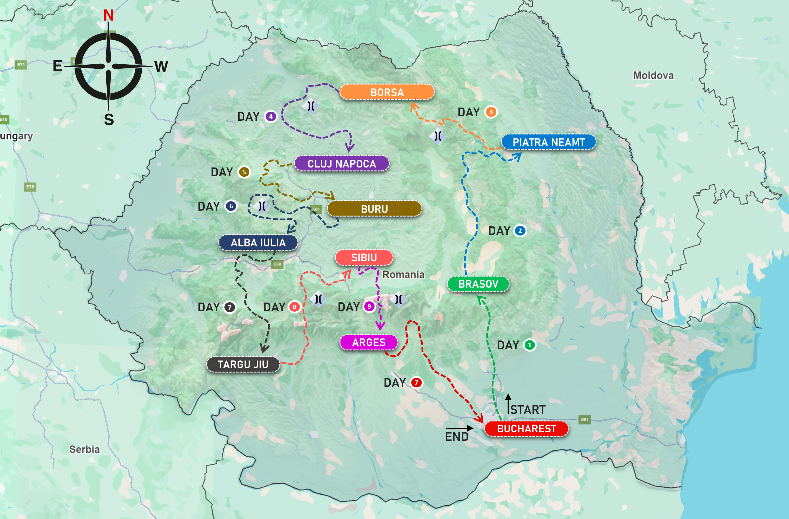 10-Day Carpathian Escape self-guided motorcycle tour