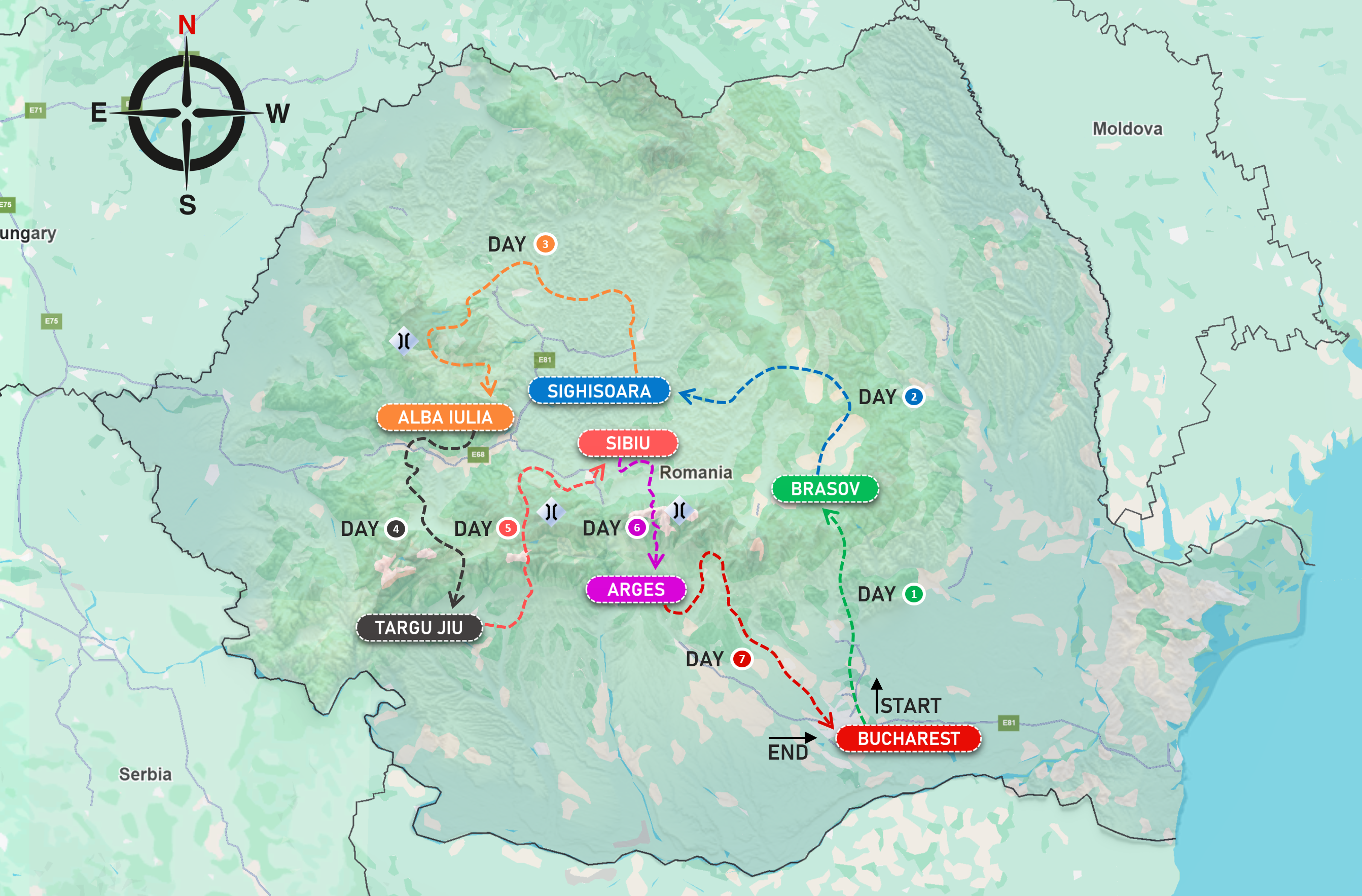 7-Day Carpathian Escape self-guided motorcycle tour