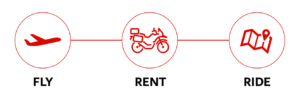 Fly Rent Ride BMW GS